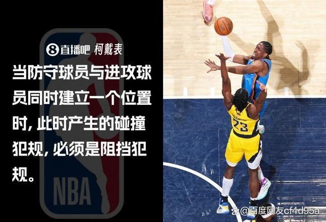 太阳球员公开质疑裁判判罚尺度，引争议，教育一定什么人员看到提高.的简单介绍
